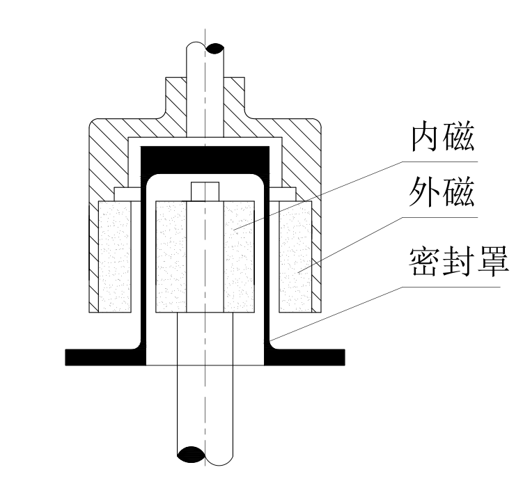 4c1f02933b7be7c189c55e7ecb0f8a9b.png